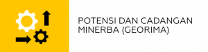 Georima